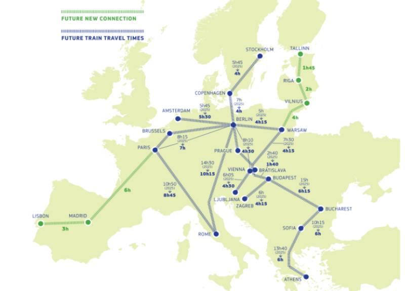 Spain to Paris by train in six hours? Europe's high-speed rail dream edges closer
